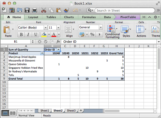 How to make a graph from excel 2011 for mac